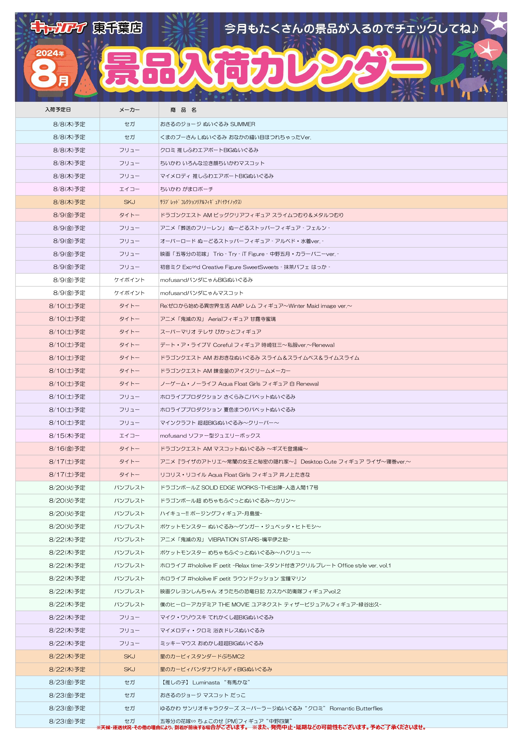パチンコ キャッツアイ カレンダー キャッツアイ東千葉店 on X: 
