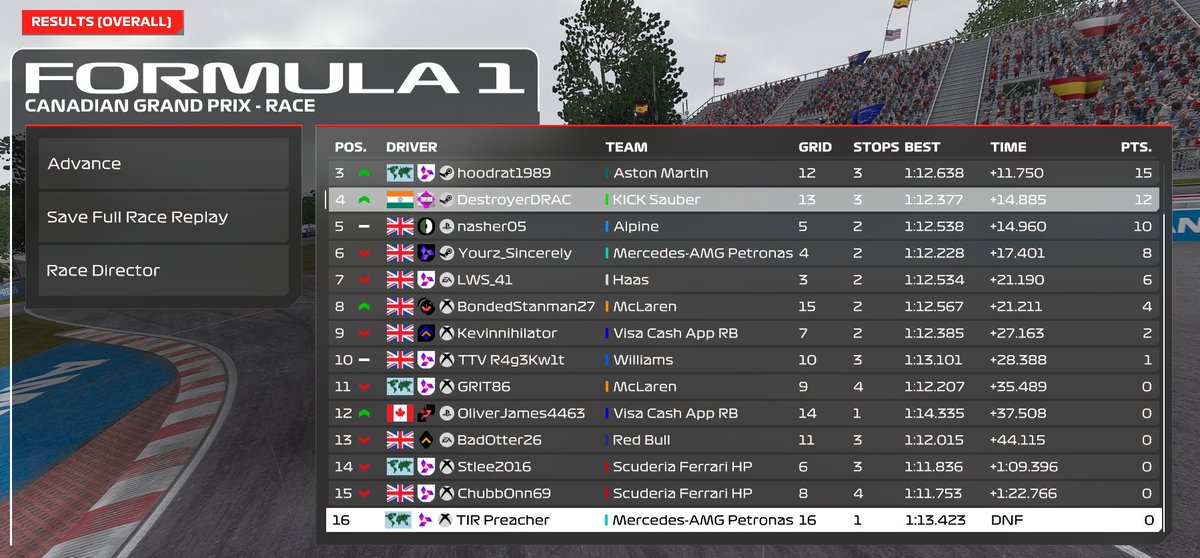 Total Impact Racing tweet media