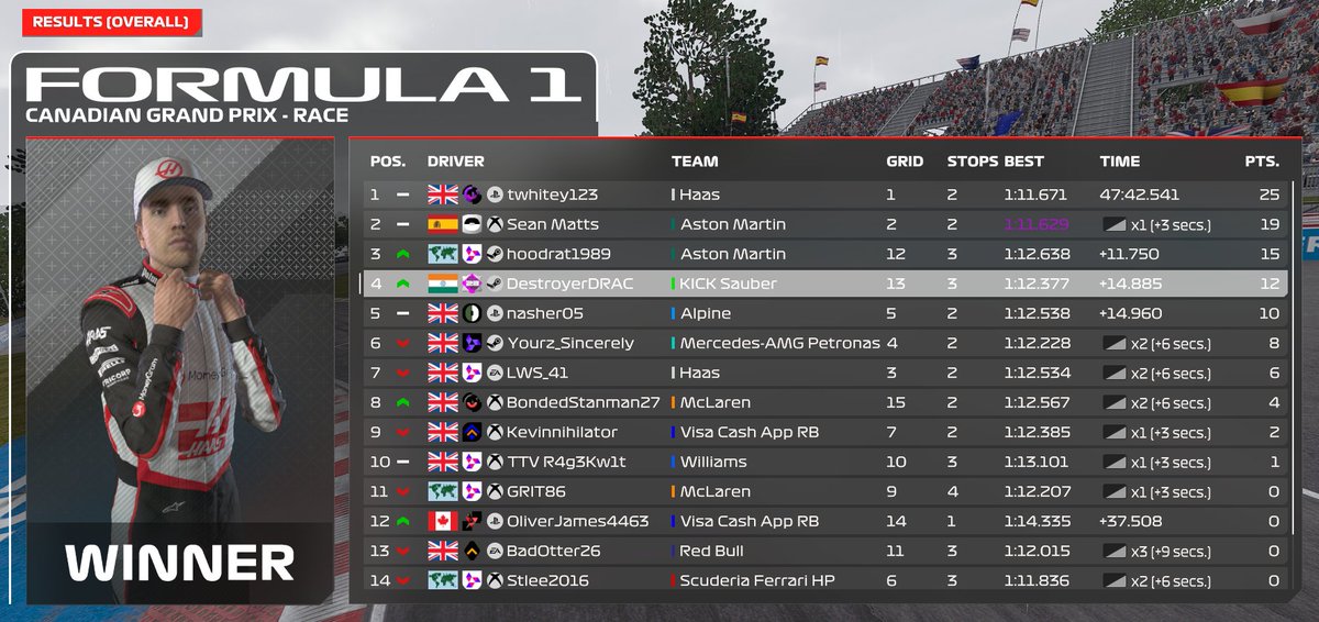 Total Impact Racing tweet media