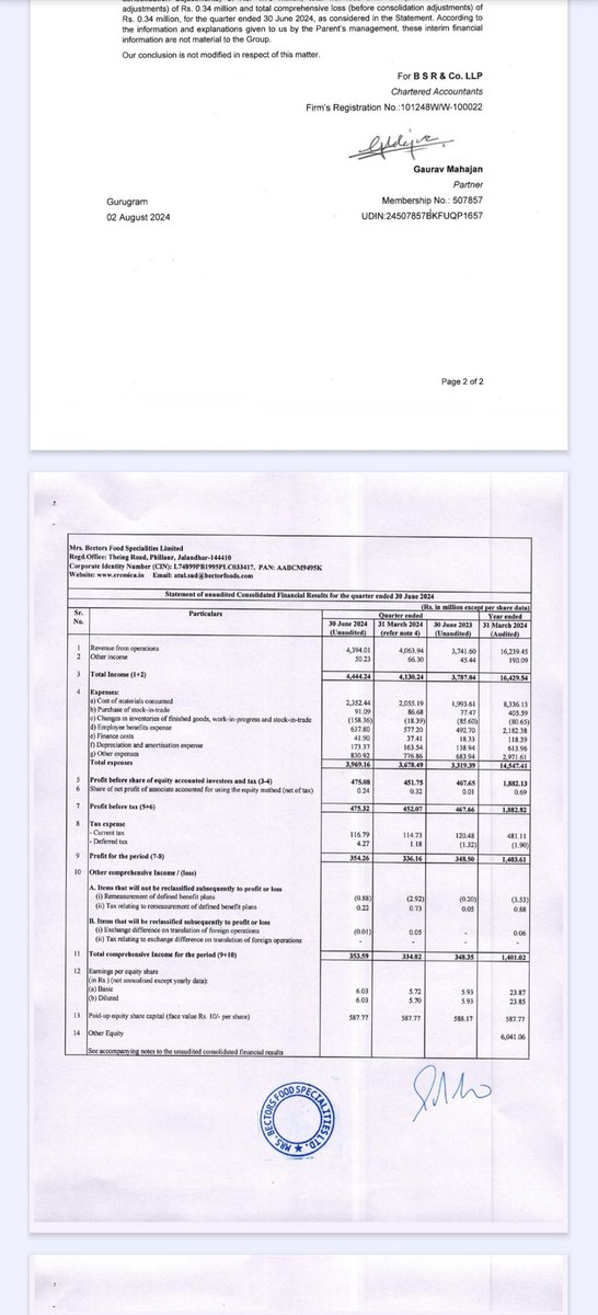 shubhaminvest's tweet photo. 1. UPL Limited Q1 Results Posted.
2. Hindustan Zinc Q1 Results Posted.
3. Mrs Bectors Food Specialities Q1 Results Posted.
4. Edelweiss Financial Services Q1 Results Posted.
#Q1FY2025 #Q1FY25 #Q1 #Q1Results #Q1Numbers #Q1update https://t.co/D9NQkze4ER