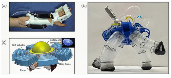 Applsci's tweet image. 📢 Read our Review paper
📚 Review of the Research Progress in Soft Robots
🔗 mdpi.com/2076-3417/13/1…
👨‍🔬 by Dr. Kerun Liu et al.
#drivenmethod #manufacturingprocess
