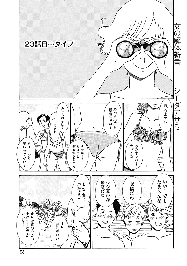 好きな体の部位発表会(2/4) 