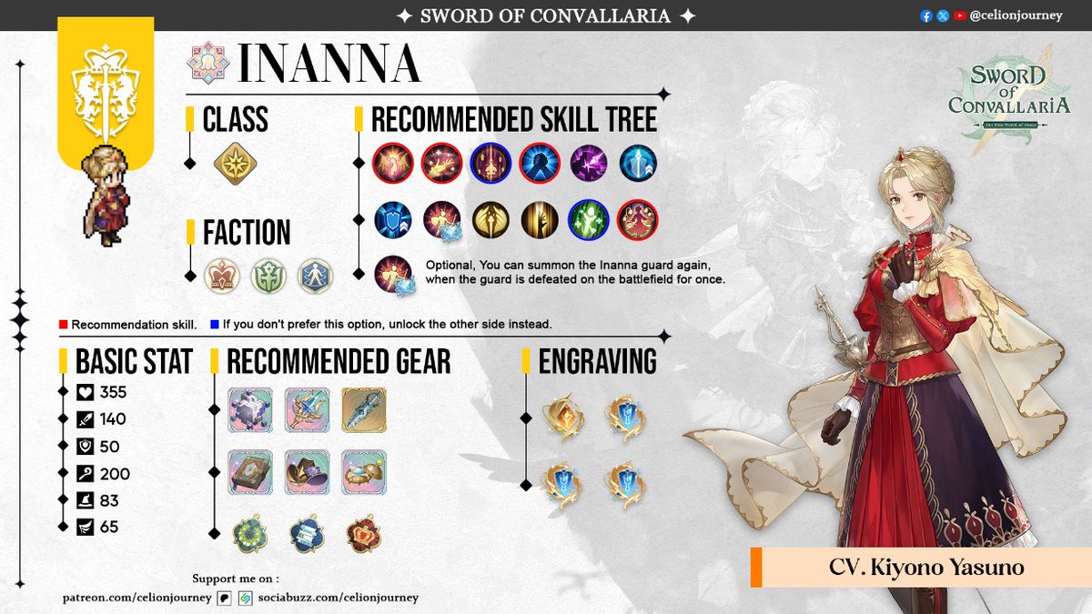 celionjourney's tweet photo. Pocket Guide for Inanna | Sword of Convallaria
- Red Circle is Recommendation Skills
- Blue Circle is my personal choice

#swordofconvallaria #guide #Inanna #イナンナ #鈴蘭の剣 https://t.co/9fKJSpWh6C