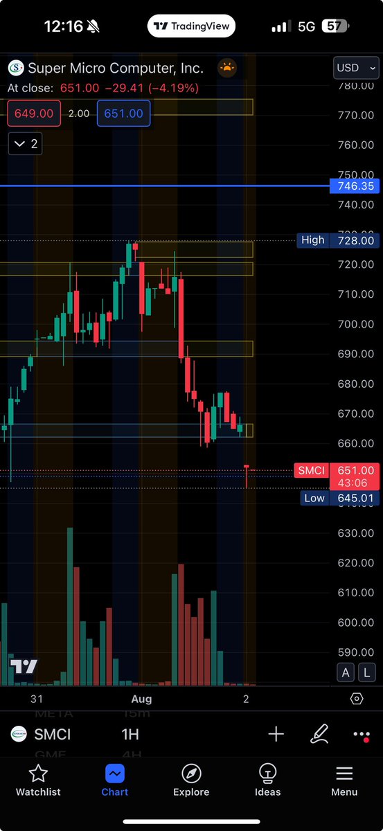 Brynn W. tweet media