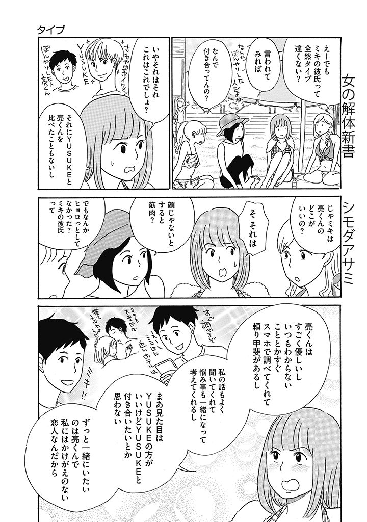 好きな体の部位発表会(3/4) 