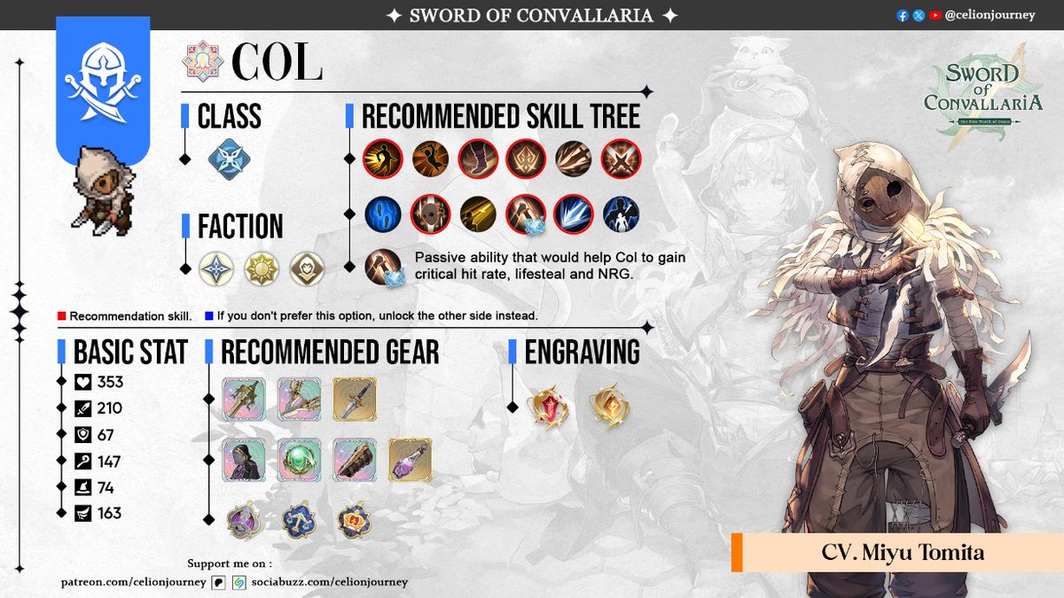 celionjourney's tweet photo. Pocket Guide for Col | Sword of Convallaria

This is Ultimate Recommendation for Col

#swordofconvallaria #guide #col #コル #鈴蘭の剣 https://t.co/gb85jkPDSs