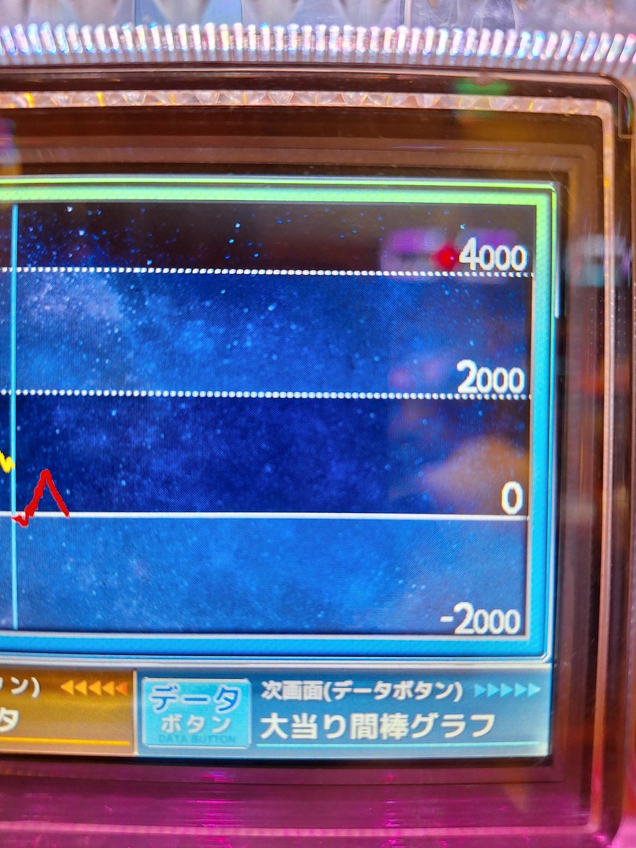 うーマイジャグ マイジャグラーV（マイジャグ5）パチスロ｜設定判別・天井