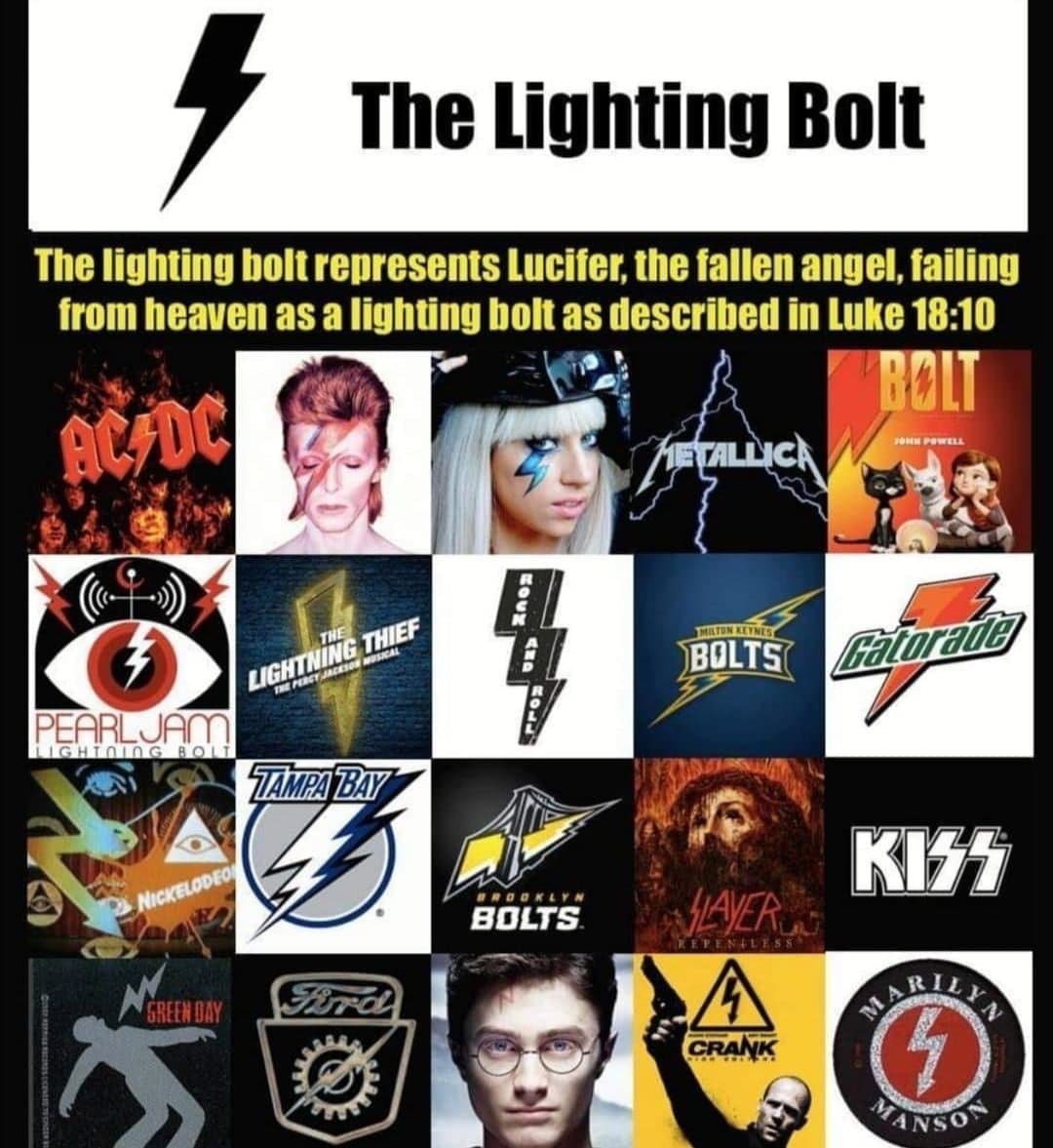 9Chriz's tweet image. #Lucifer #luciferians #luciferian #Luciferianism #Satanism #Satan #symbols #symbolism #Occult 
👹👹👹👹👹👹👹👇
en.wikipedia.org/wiki/Luciferia…