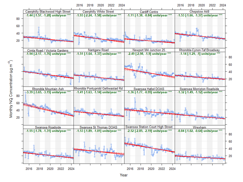 Welsh Conservatives 🏴󠁧󠁢󠁷󠁬󠁳󠁿 tweet media