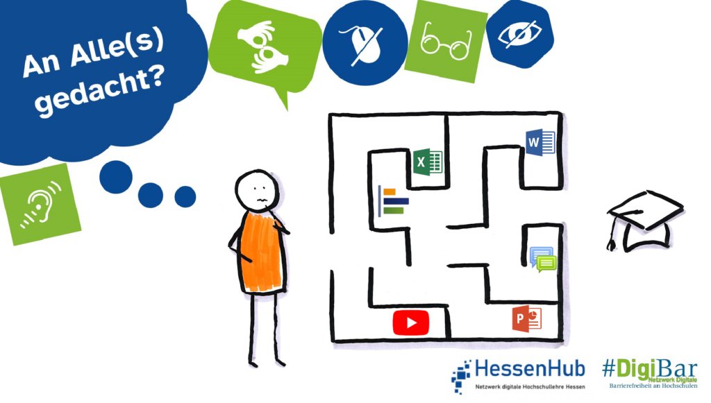 Ein digitaler Kurs sollte klar, übersichtlich und gut strukturiert sein, damit sich Lernende gut zurecht finden. #DenkBarrierefrei #ThinkAccessible #DigiBar #HessenHub #AnAllesGedacht hessenhub.de/2024/08/02/an-…