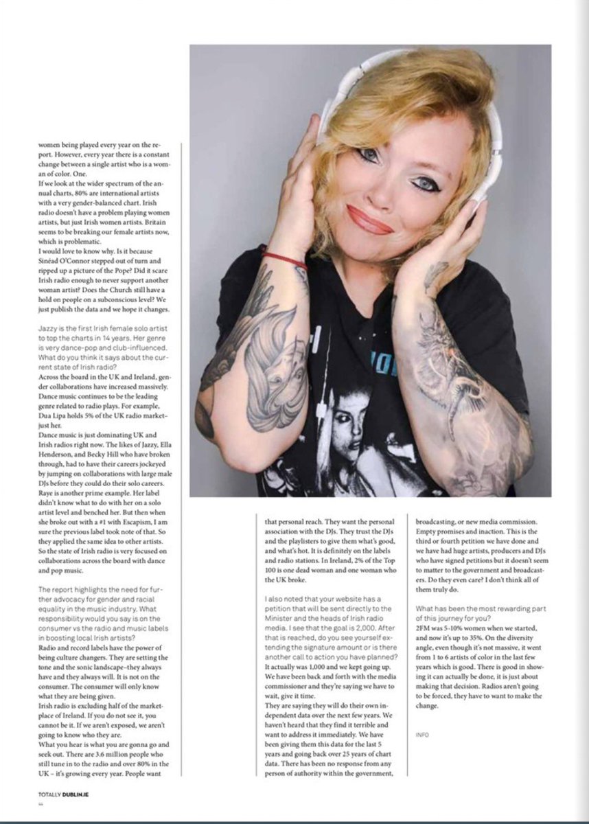 I am incredibly grateful to journalist and writer, Sarah Pennington, for taking the time to sit down and chat with me and turning that into four-page interview on my work with @whynothereu 

Being featured in one of my favorite Irish magazines, Totally Dublin, is a true honour.