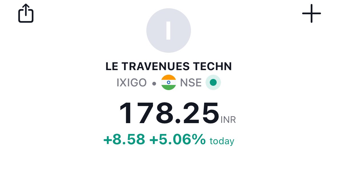 breakboxtrader's tweet photo. Ye #Breakbox special tha, yaad hai na??
Performing good in selling pressure.
Keep learning, keep supporting 🙏🏻
Long way to go.
Follow for more amazing content and chart analysis.
Retweet ♻️ karke pyaar dikha do🫶
#StockMarket #Stockalert #stocksinnews https://t.co/mX996UPOQs