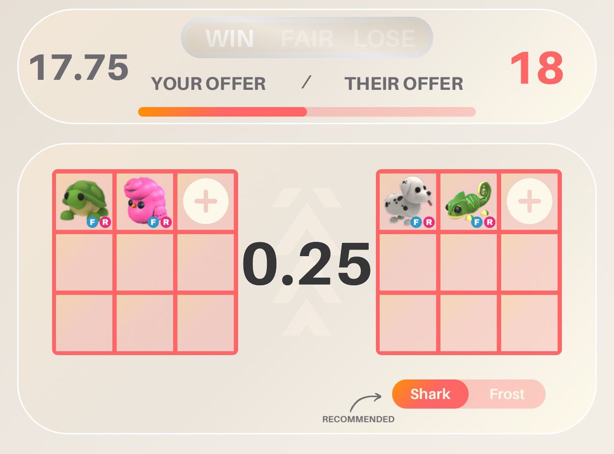 Can anyone do this😭 im da turt