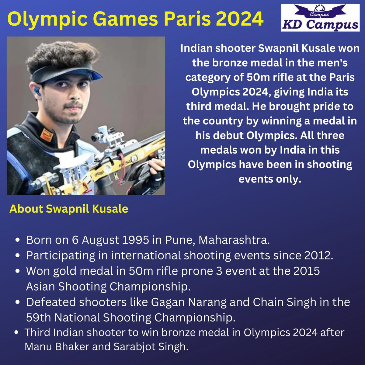 KDCurrentUpdate's tweet photo. Swapnil won the bronze medal in his debut Olympics 2024.
#SwapnilKusale #ParisOlympics2024 #IndianShooter #BronzeMedal #ShootingEvent #OlympicDebut #AsianShootingChampion #NationalShootingChampion #IndianPride #OlympicMedalist https://t.co/sVA6FTeYTd