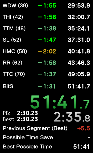 sunaml1's tweet image. real pb i think with 1.5 min lost in tippy and like another 1.5 in fs + upstairs