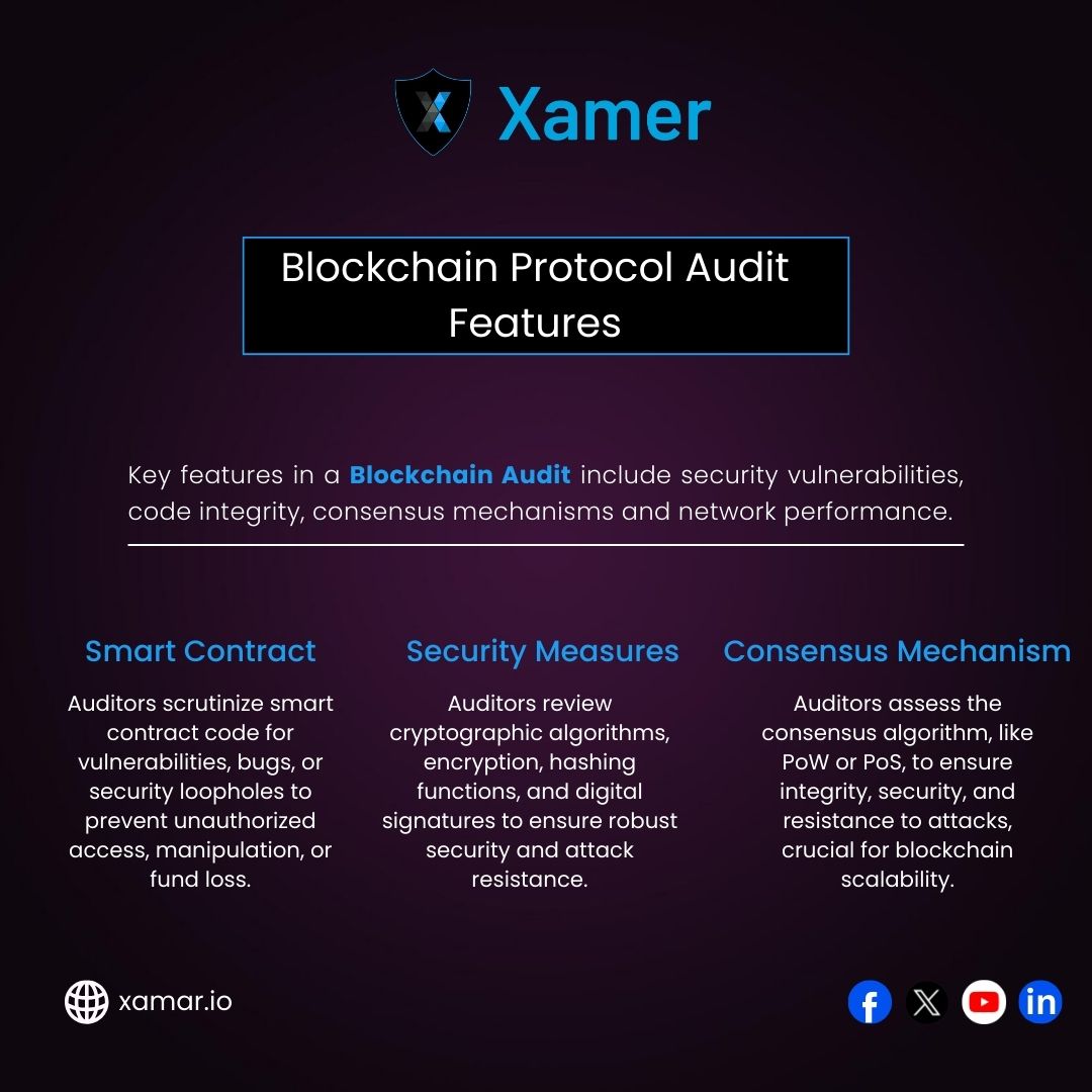 xameraudit's tweet photo. 🔐Ensure your #blockchainprotocol security with Xamer expert 🔍audit! Our thorough examination identifies vulnerabilities and optimizes your #system for reliability. 🚀Trust us to safeguard your #decentralized network.🛡️ #network #security https://t.co/IRkrgNGY2T
