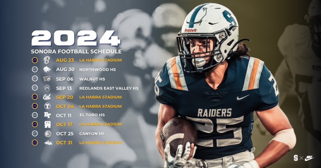 Sonora Raiders High School Football Woodland Christian Football Team's