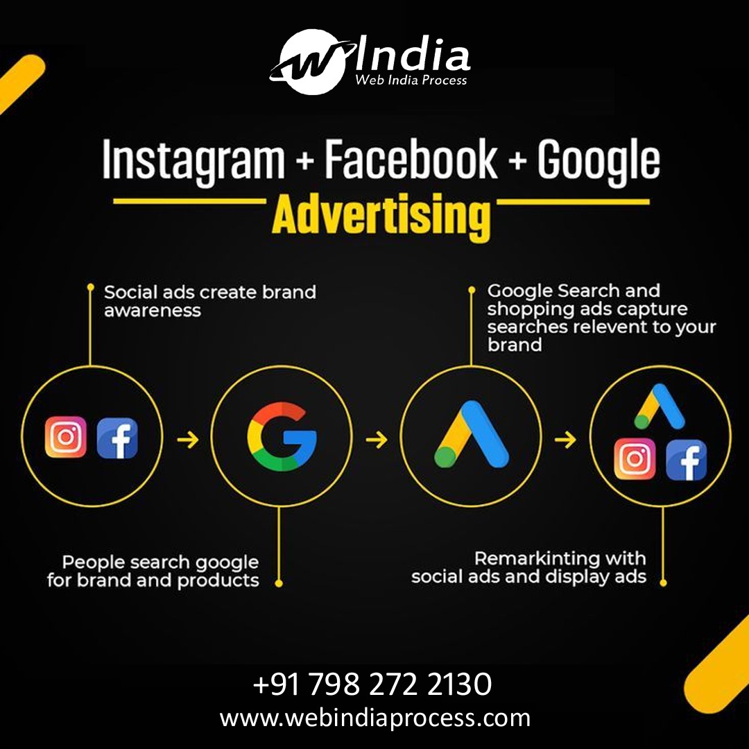 webindiapro's tweet photo. 🚀Unlock the power of SMM 🚀 
Whether it's shopping ads, Meta ads, or Google ads, your digital strategy can shine brighter than ever. 🌟
 #DigitalMarketing #SMM #AdStrategy #webindiaprocess https://t.co/9wzeBEFDBt