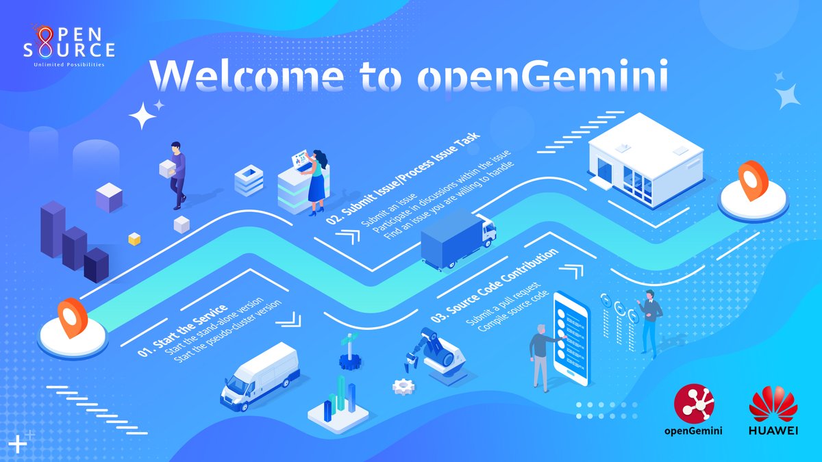 HWOpenSource's tweet image. 🌟 We're thrilled to team up with more enterprises, universities, and developers to drive technological innovation together! Join the vibrant community of #openGemini and harness the power of collaboration now: opengemini.org #HuaweiOpenSource #CodeForAll…