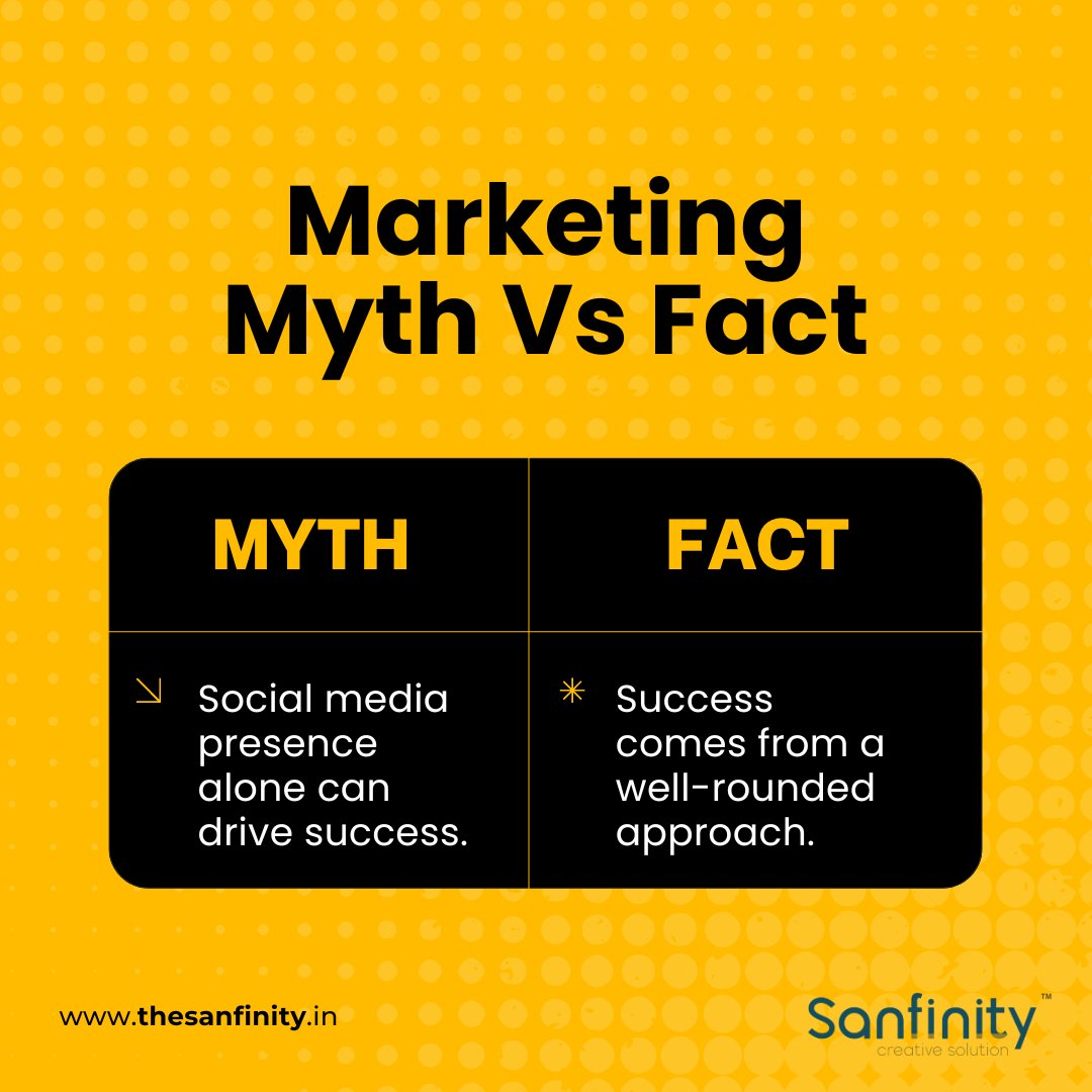Sanfinityweb's tweet image. Having a strong social media presence is undoubtedly valuable, but it&apos;s not a standalone solution. Social media should be integrated into your broader #digitalmarketingstrategy, complementing other channels like email marketing, #contentcreation, and #paidadvertising.