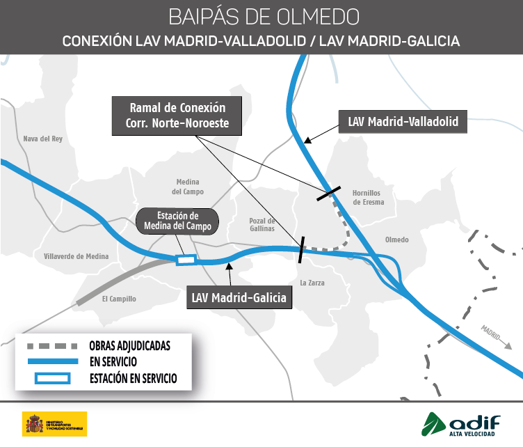 RailPressNews's tweet photo. Transportes adjudica por 40 millones de euros las obras del baipás de Olmedo https://t.co/jDhZbDooKg https://t.co/lwVaxopN1O