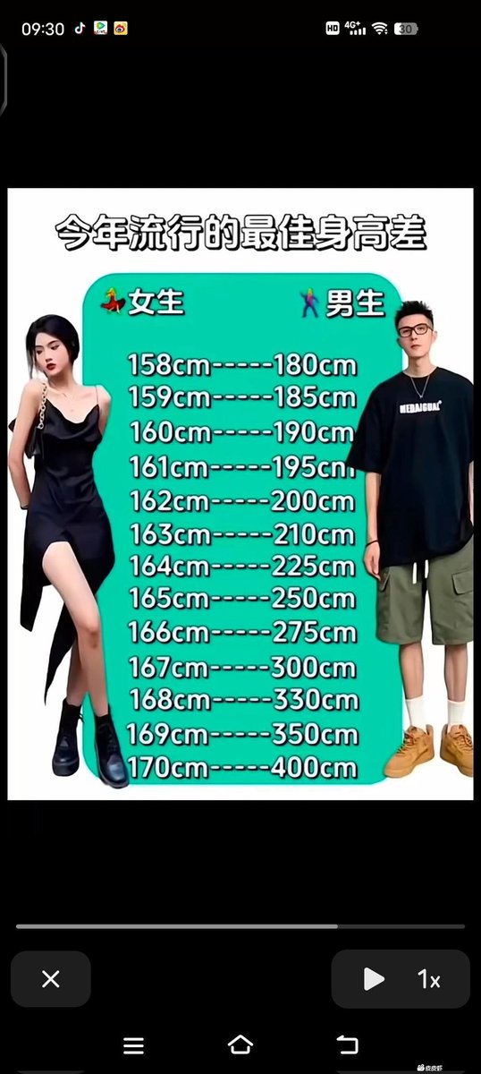 长颈鹿先生 tweet media