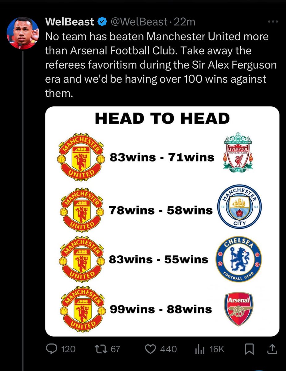 Imagine being an account this size and celebrating being the best loser against United. No wonder he deleted it so strange 😂