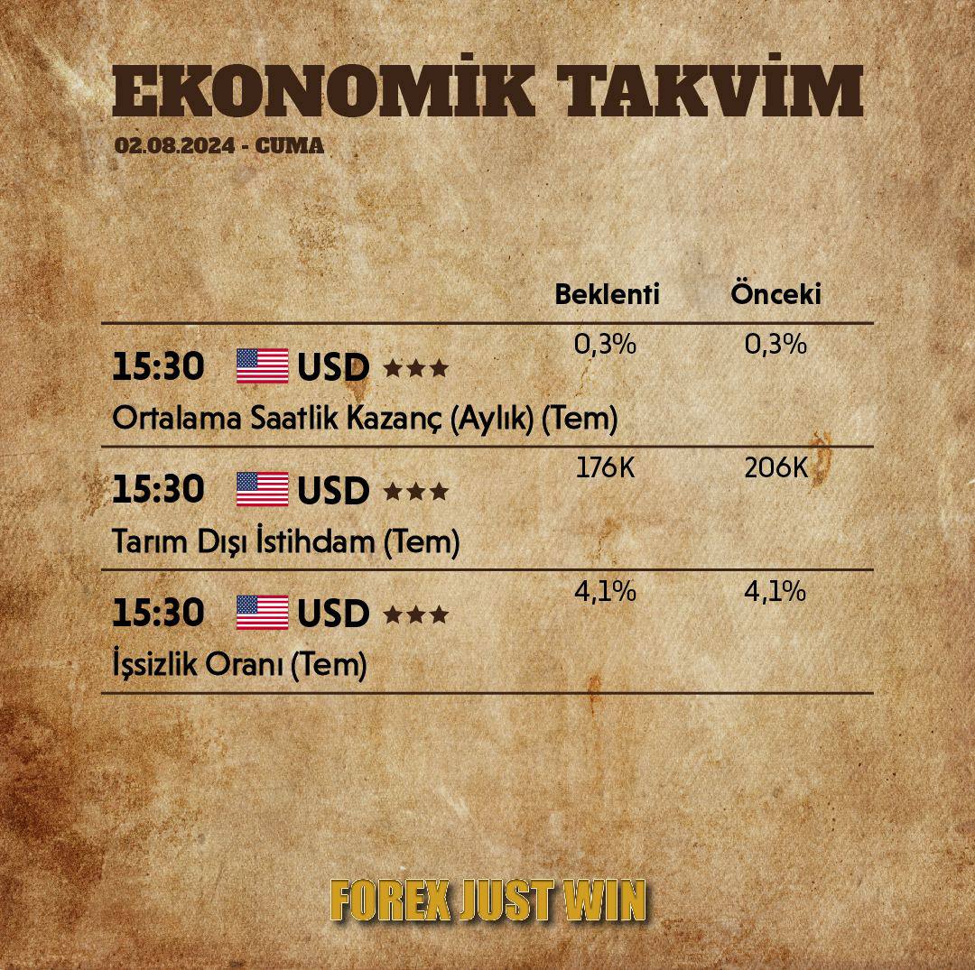 Günaydın günlerden TDI 
#endex #ons #usd