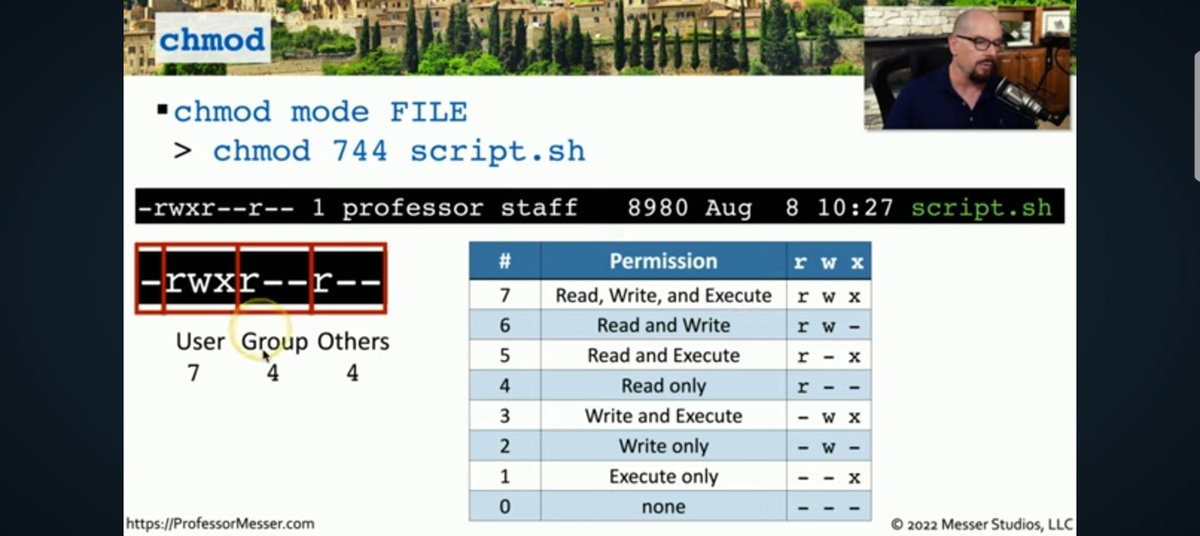 Ajumahhh's tweet photo. Hi guys, so I couldn't post about my classes for some days now because I was sick but I'm better now and I've resumed classes💃
I'm currently learning some basic Linux commands such as pwd, ls, mkdir, cd, sudo, rm, cp, mv etc
It can only get better.💪
#cyber
#cybergeneration https://t.co/UUW1NKS4RB