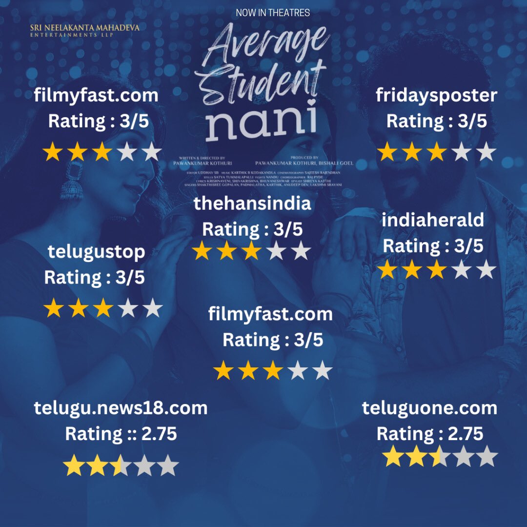 Thanks for all the positive response ♥️
Do watch average student nani in theatres 
Book your tickets now 🍿
#Averagestudentnanireview #AverageStudentNaniMovie