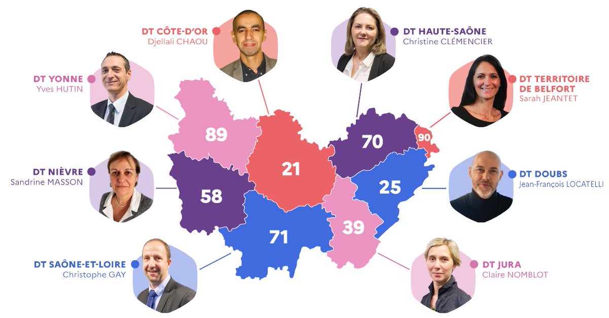 FTravail_BFC's tweet image. France Travail en BFC, c&apos;est depuis le 1er juillet une direction par département, pour une gouvernance de proximité renforcée avec tous les partenaires du réseau pour l&apos;#emploi. 🔎 Retrouvez sur cette cartographie les 8 directeurs et directrices en #BourgogneFrancheComté 👇
