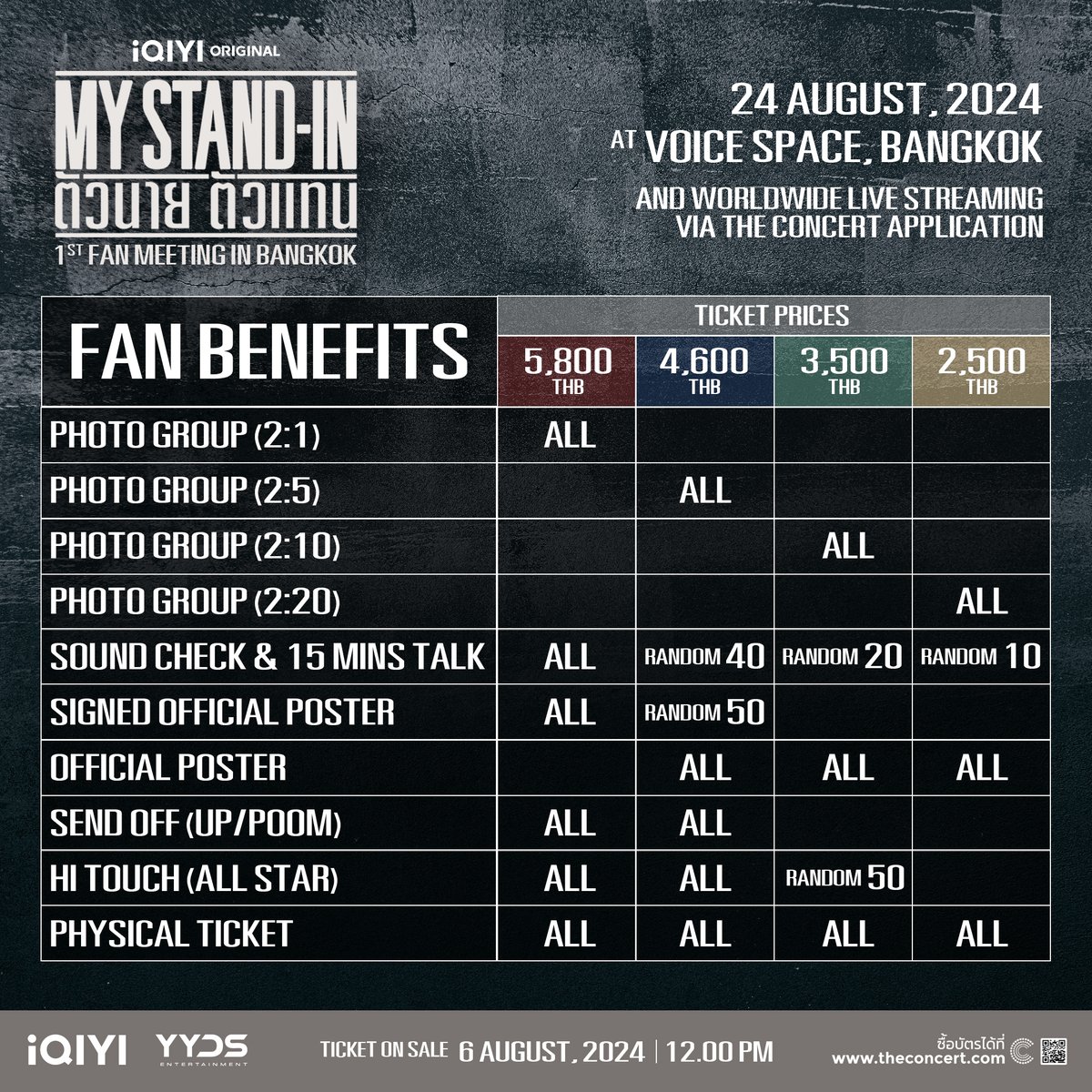 iQIYI_Thailand's tweet photo. MY STAND-IN 1ST FAN MEETING IN BANGKOK
เตรียมพบกับความสนุกแบบสุด Exclusive ยกทัพนักแสดงจากซีรีส์ MY STAND-IN มาพบกับทุกคนแล้ว!
 
🗓️24 สิงหาคม 2024
📍VOICE SPACE, BANGKOK
 ▪️บัตรราคา 5,800 / 4,600 / 3,500 / 2,500 บาท
*ราคานี้ยังไม่รวมค่าธรรมเนียมการออกบัตรของทางผู้ให้บริการ และค่าธรรมเนียมการชำระเงินทั้งกรณีจ่ายผ่านบัตรเครดิตและโอนผ่านบัญชีธนาคาร
🚨เปิดจำหน่ายบัตรวันอังคารที่ 6 สิงหาคมนี้
เวลา 12.00 น. (GMT+7) ทาง The Concert Application

For Inter fans !  
Enjoy the exclusive joy and moment!
  🗓️24 AUGUST 2024
  📍VOICE SPACE, BANGKOK
  ▪️TICKET PRICE 5,800 / 4,600 / 3,500 / 2,500 THB
🚨Tickets will be available for sale on Tuesday, 6th August at 12:00 PM (GMT+7)  on The Concert Application.

*Price does not include platform service fee and purchase transaction fee

#MYSTANDIN1STFANMEETING
#MYSTANDIN #ตัวนายตัวแทน