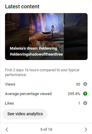 chasseurllap's tweet photo. @TeamYouTube it's still normal part? https://t.co/KmqLObF9IR