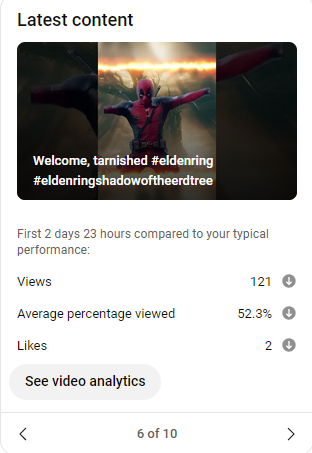 chasseurllap's tweet photo. @TeamYouTube it's still normal part? https://t.co/KmqLObF9IR