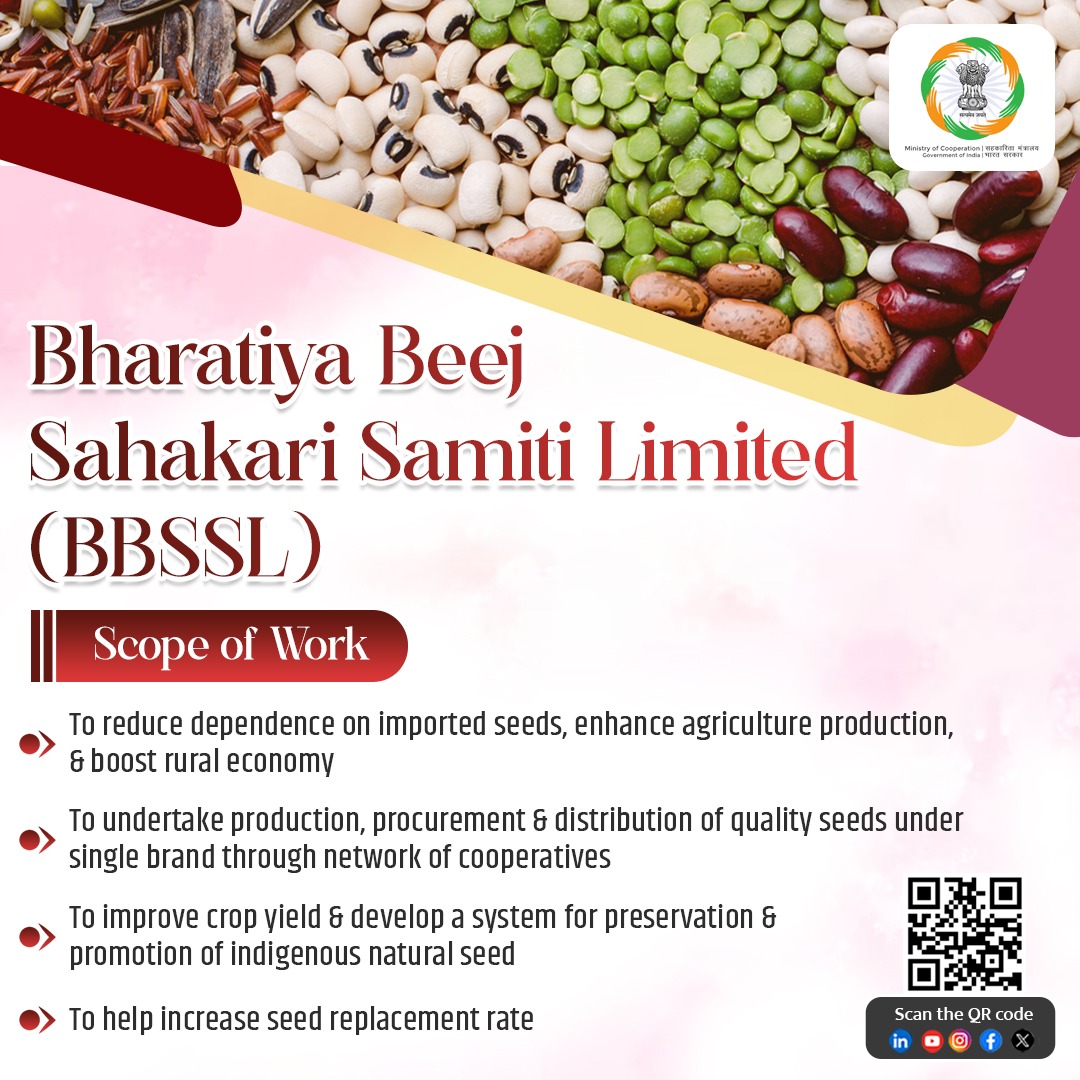 MinOfCooperatn's tweet image. Set up by the Ministry of Cooperation, Bharatiya Beej Sahakari Samiti Limited (BBSSL), aims to reduce  dependence on imported seeds, enhance agriculture production, provide a boost to rural economy, promote “Make in India” and lead towards an Atmanirbhar Bharat.
#BBSSL