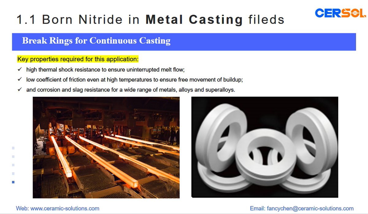 ChenChe11283297's tweet photo. Introducing the Boron Nitride Horizontal Continuous Casting Separator Ring! 🌟

This component is a game-changer in the horizontal continuous casting process, offering exceptional high temperature stability, lubricity, and chemical inertness. https://t.co/7LKU6h0etg