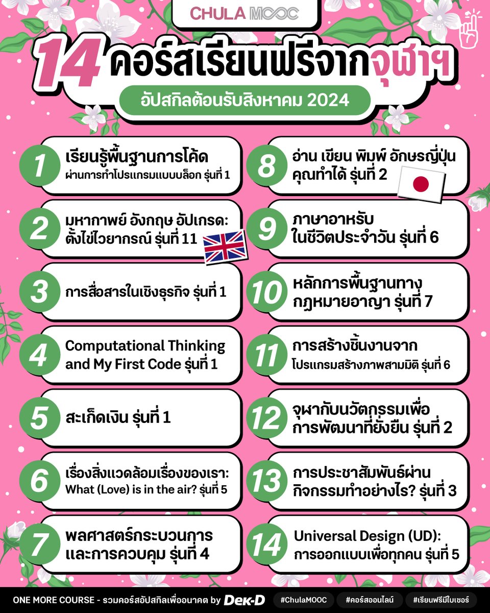 ทุนต่อนอก & บอกต่อคอร์ส by Dek-D 🎓 tweet media