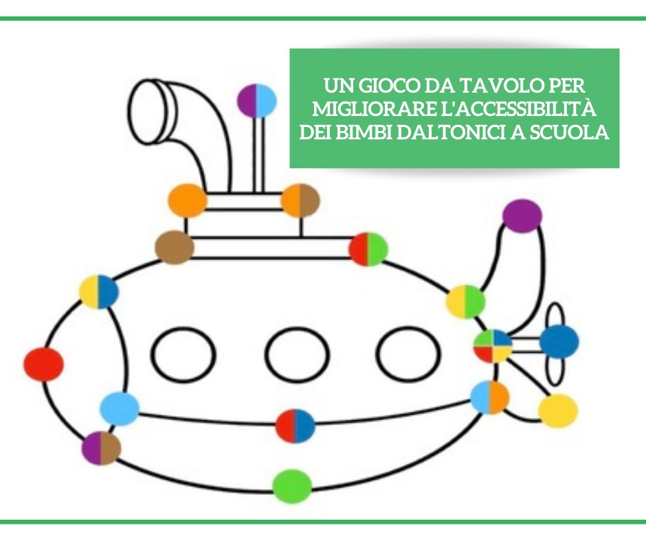 ANSA_Salute's tweet image. Arriva un #gioco da tavolo per aiutare insegnanti e genitori a riconoscere precocemente i segni del #daltonismo nei bambini. Si chiama #ColorFit ed è stato realizzato dall'Università degli Studi di Milano.
#ANSASalute
➡ bit.ly/3Wn14QM