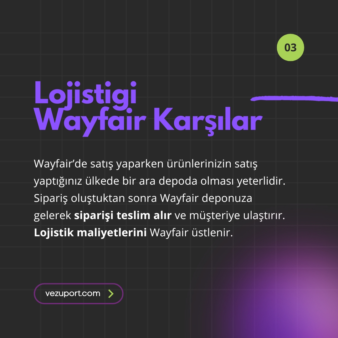 vezuvecom's tweet photo. Mobilya ve ev dekorasyon pazaryeri olan Wayfair üreticilerimiz için pek çok avantaj barındırıyor. 🏠🇹🇷

Siz de mobilya ürünlerinizi Wayfair'de satışa açarak Amerika ve Avrupa'da milyonlarca yeni müşteriye ulaşabilirsiniz. 🚀🌏

Vezuport uygulamamıza kayıt olun⬇️ https://t.co/AtoFLHQyHF