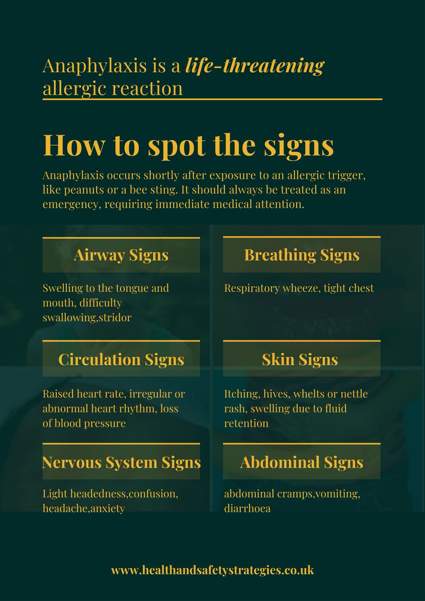 strategies_ltd's tweet image. Today, 44% of British adults suffer with at least one allergy, with the number of suffers growing ! Would you know what to do in an anaphylactic emergency? #firstaid #anaphylaxis #knowwhattodo