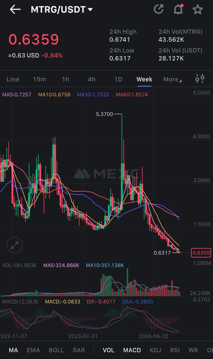 Crypto_X100_Hunter tweet media