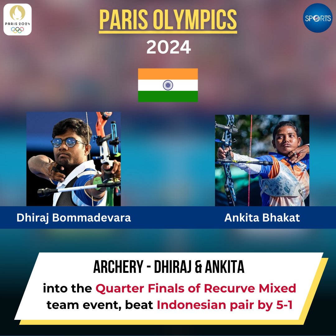Archery: Ankita Bhakat &amp; Dhiraj Bommadevara beat Indonesian pair by 5-1 &amp; moved to Quarter Finals of Recurve Mixed team event.

<a href="/mansukhmandviya/">Dr Mansukh Mandaviya</a> <a href="/IndiaSports/">Dept of Sports MYAS</a> <a href="/MIB_India/">Ministry of Information and Broadcasting</a> <a href="/PIB_India/">PIB India</a> <a href="/DDNewslive/">DD News</a> <a href="/DDIndialive/">DD India</a> <a href="/AkashvaniAIR/">Akashvani आकाशवाणी</a> <a href="/Media_SAI/">SAI Media</a> <a href="/BommadevaraD/">Bommadevara Dhiraj</a>

#Paris2024 #Cheer4Bharat #Olympics