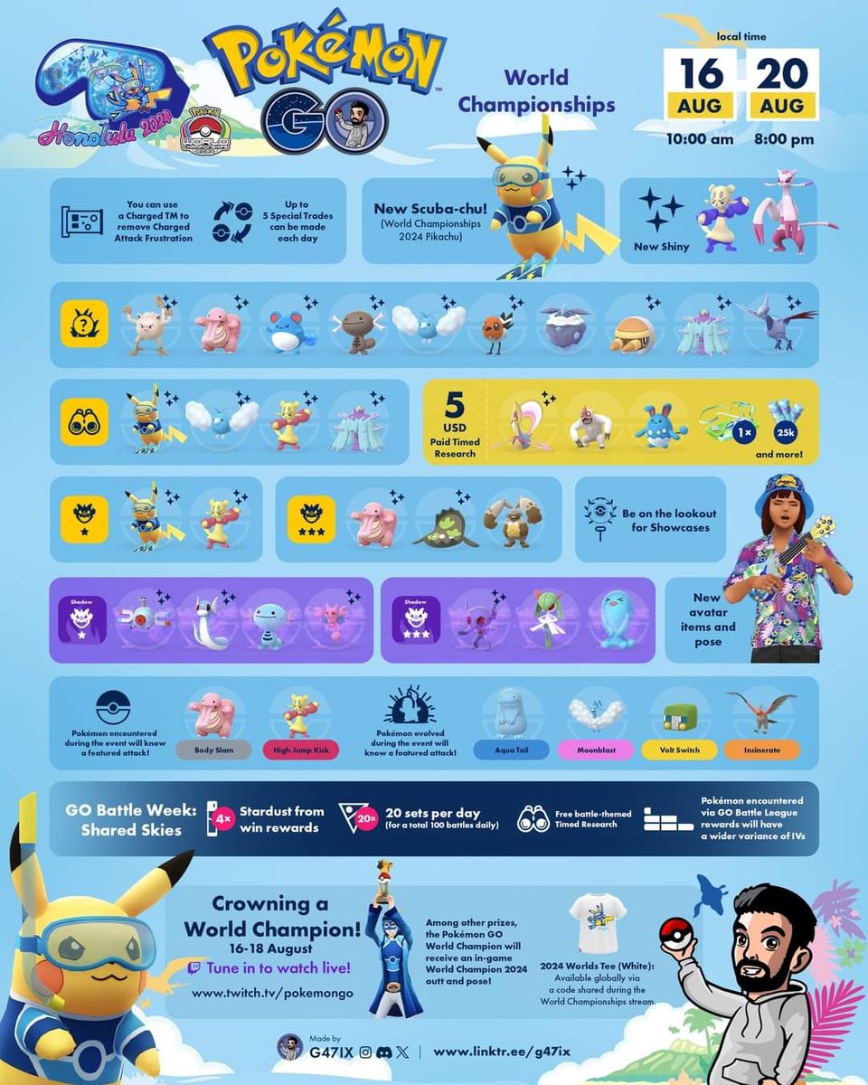 Another costumed pikachu special😂