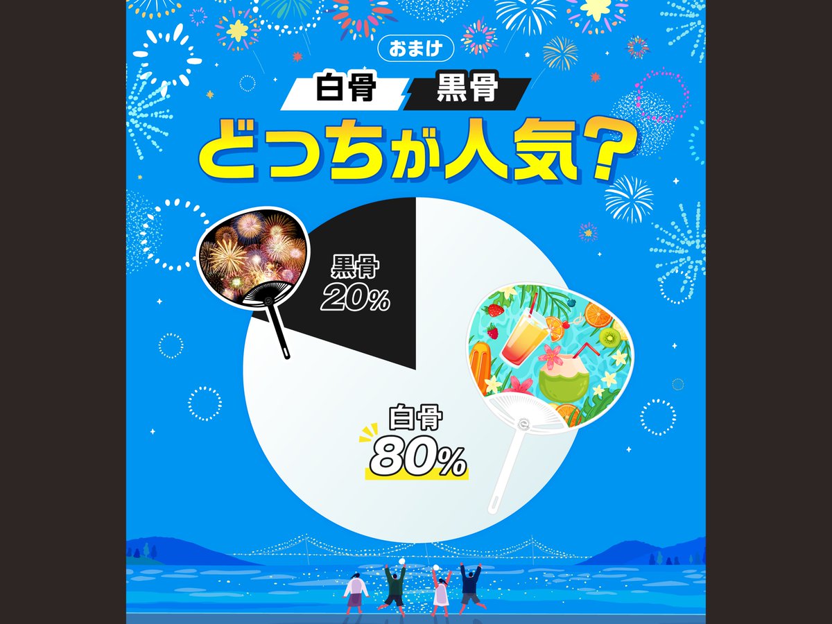 PSnetwork520's tweet photo. 🔥夏のイベントはうちわが必須🔥

うちわの制作を考えている方必見👀
弊社のうちわ人気ランキングを大公開！！

ランキングを参考に、オリジナルデザインの
うちわを作成してみてはいかがでしょうか✨

↓他にも様々なタイプのうちわをご用意しております👍
https://t.co/c6gCDCbpqR https://t.co/NXvDrCDXXq