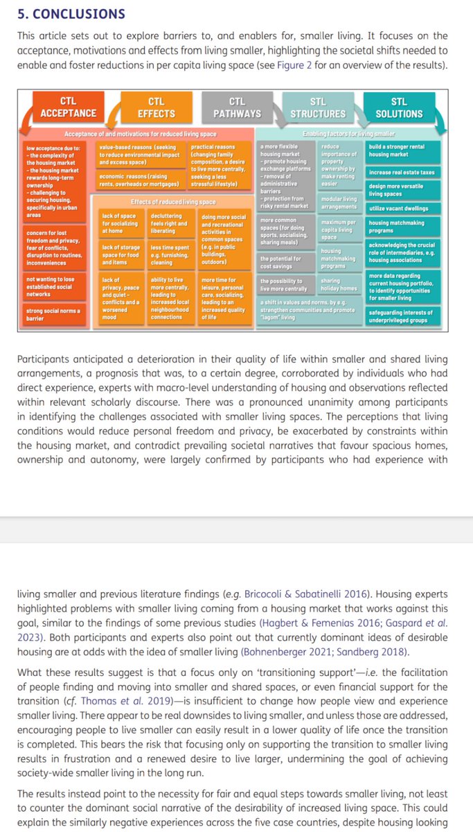 Tim McCormick (@tmccormick) on Twitter photo excellent article on how smaller housing can help us achieve #HousingSufficiency.  With research review; focusing on EU cases 
x.com/BuildingsCitie… c/<a href="/AranchaGlezLaya/">Arancha González</a> @DanielABarber <a href="/lloydalter/">@lloydalter@mastodon.social</a>
<a href="/BuildSmallCltn/">Build Small Coalition</a> #downsizing #Sufficiency excellent article on how smaller housing can help us achieve #HousingSufficiency.  With research review; focusing on EU cases 
x.com/BuildingsCitie… c/<a href="/AranchaGlezLaya/">Arancha González</a> @DanielABarber <a href="/lloydalter/">@lloydalter@mastodon.social</a>
<a href="/BuildSmallCltn/">Build Small Coalition</a> #downsizing #Sufficiency