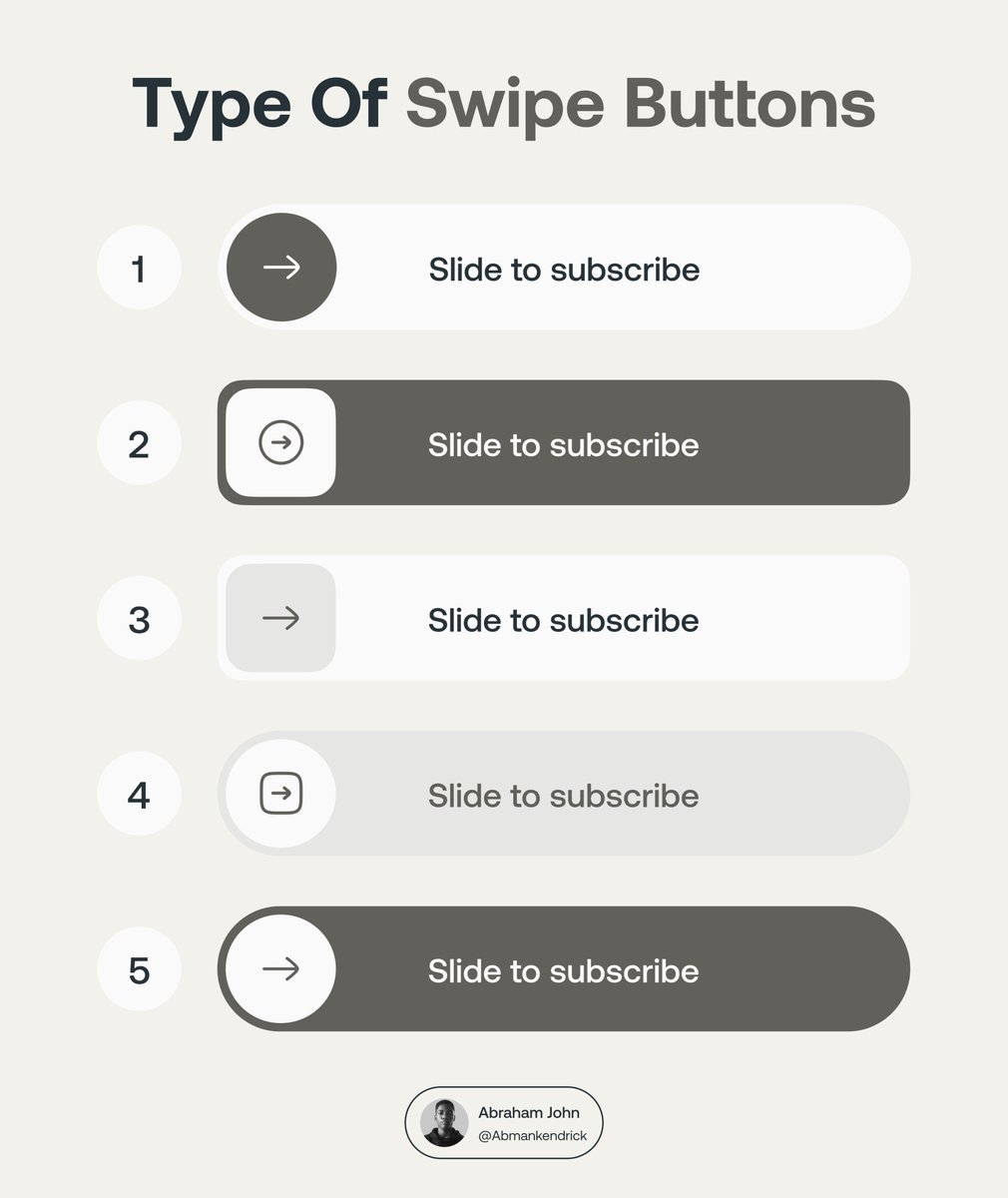 UI/UX Designers, here are type of swipe buttons you should know when designing your next UI design project.

Bookmark it for later 💜