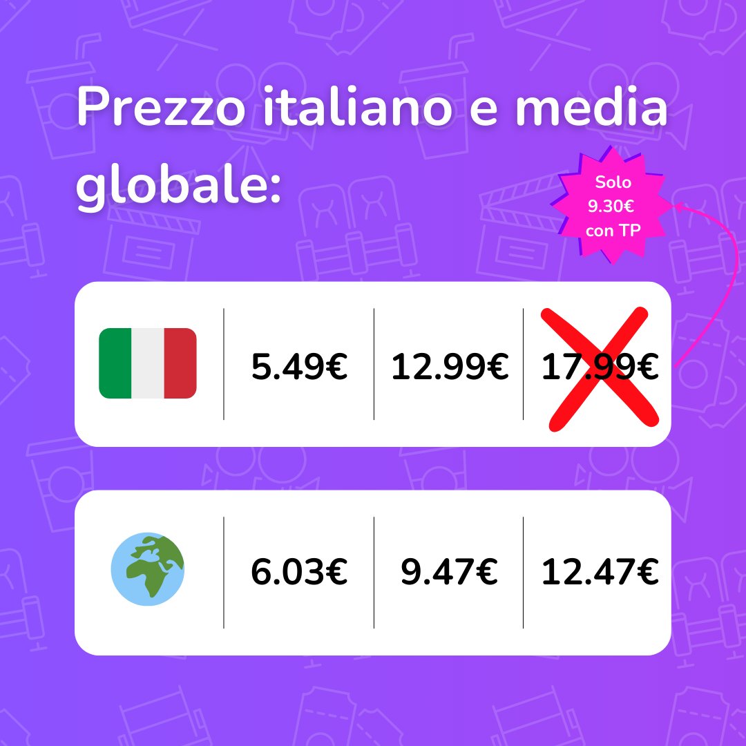 Together Price tweet media