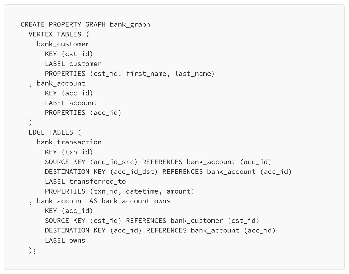 Tanel Poder 🇺🇦 tweet media