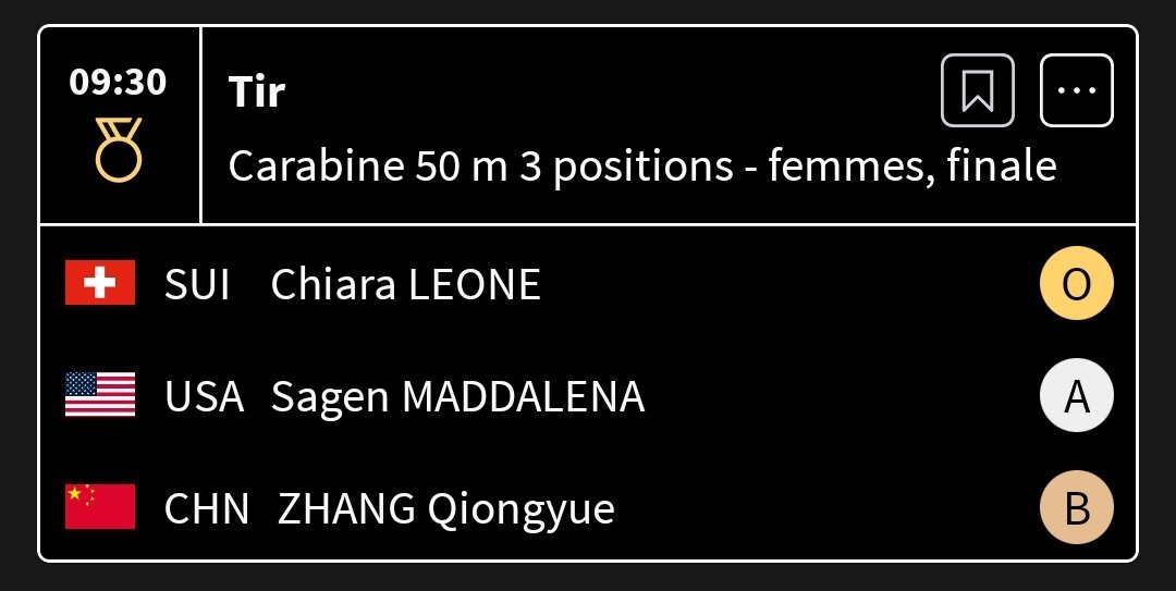#Paris2024 | 🇫🇷 La Suisse remporte la médaille d'or 🏅 au tir à la carabine, femmes !

Pour suivre les JO, suivez <a href="/gatien_actu/">gatien_actu</a>.  

#JO2024 #JOParis2024 #Paris #OpeningCeremony   
#Olympic2024 #Olympics2024Paris
#ParisOlympics2024 
#AlerteMedaille