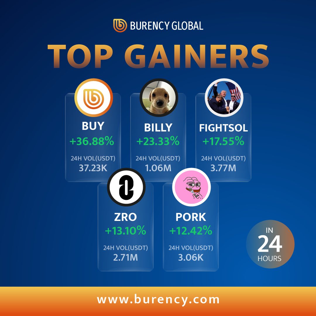 Burency (@BurencyOfficial) / Posts / X